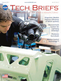 Magazine Cover