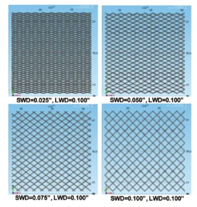 Thermal Simulation and Testing of Expanded Metal Foils for