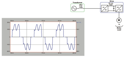 6 pulse rectifier output voltage top