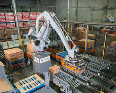 Robotics plc outlet