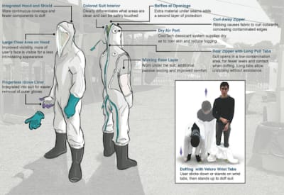 Squirtable Surgical Glue Could Transform Surgeries and Save Lives - Medical  Design Briefs