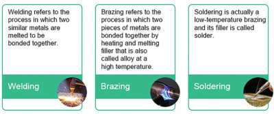 Welding Vs Soldering: Key Differences Explained