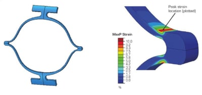 Effect of Prestrain on the Fatigue Life of Superelastic Nitinol