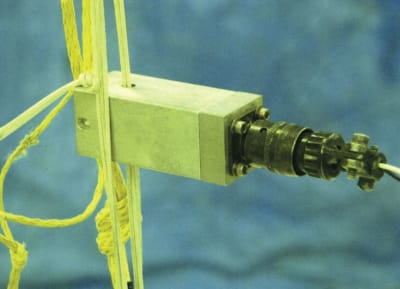 Pyro sale cable cutter