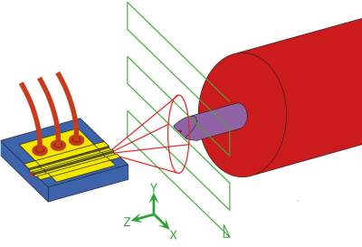 Parameters Of Optical Fiber