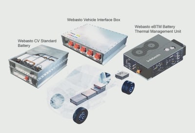 Webasto Archives - Everything necessary for EV charging - Hardware and  Software!