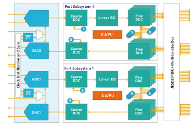 Prise Connectée WiFi Intelligente 2,4 GHz Electra