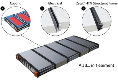 MTM Battery Boxes - The Unofficial Guide