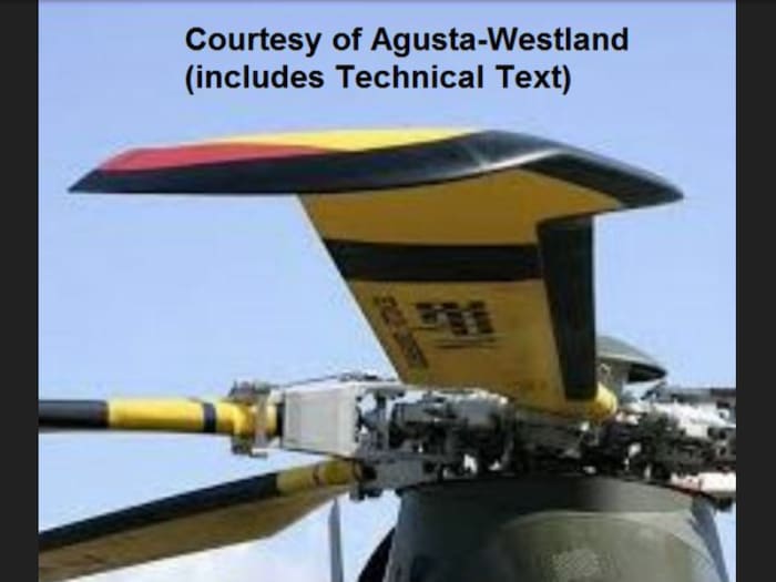 Retrofitting BERP Rotors to Improve Efficiency of Older Helicopters