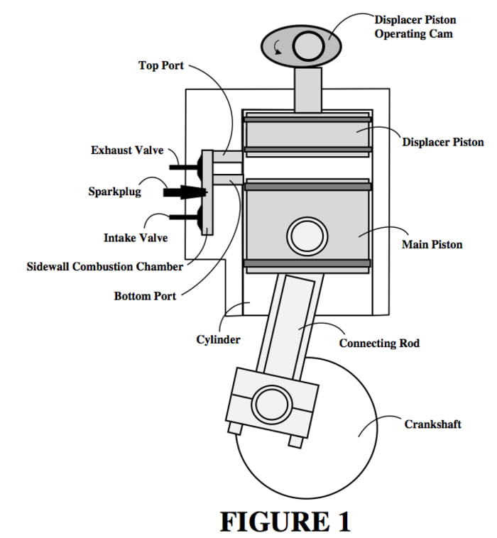 Engine With A Sidewall Combustion Chamber