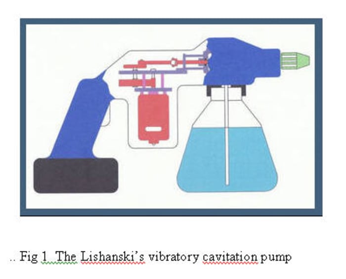 A New Generation of Hydraulic Vibratory Pumps