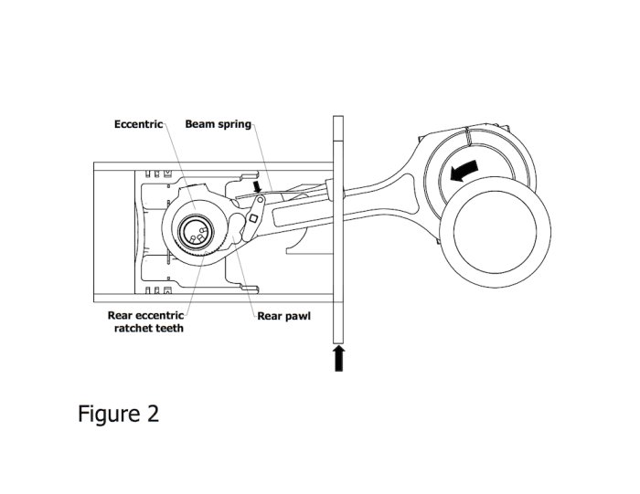 Variable Compression Ratio (VCR) Connecting Rod