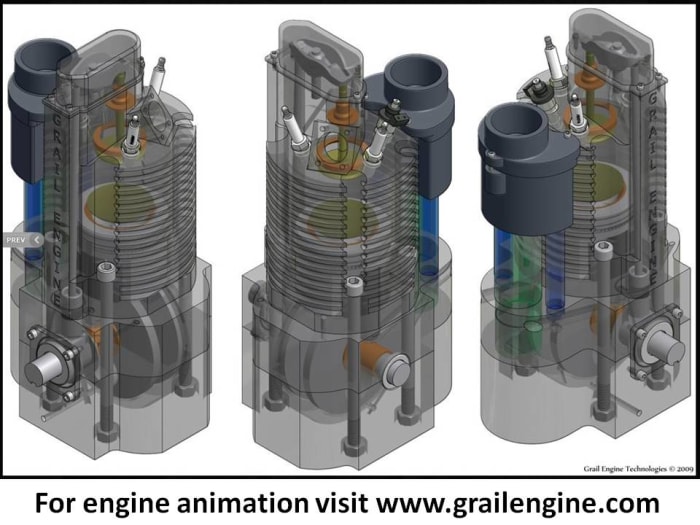 Grail Engine Grail Engine