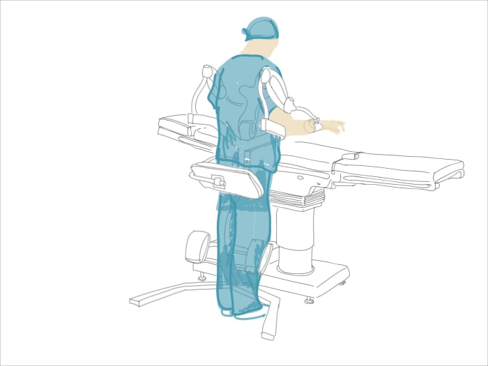 Standing Support System for Surgeons