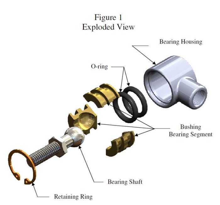 bronze bushing