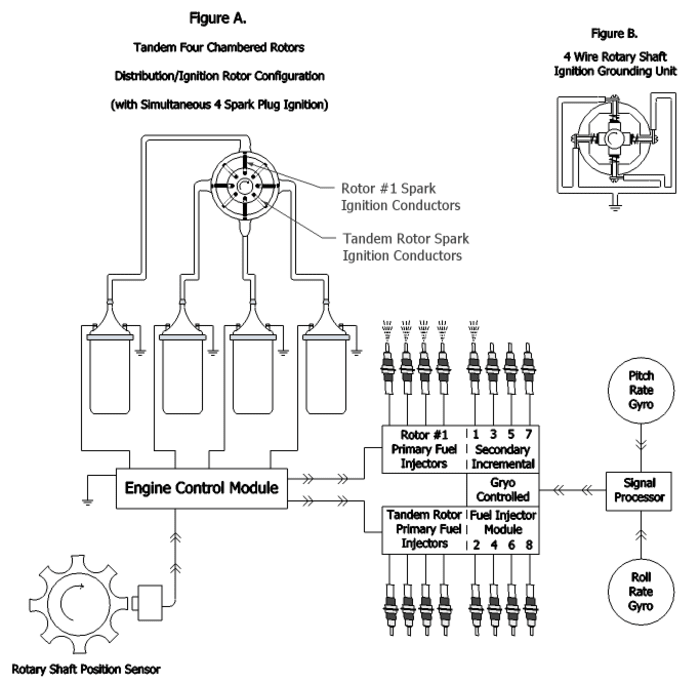 satellites-authorize-a-go-for-vertical-takeoffs