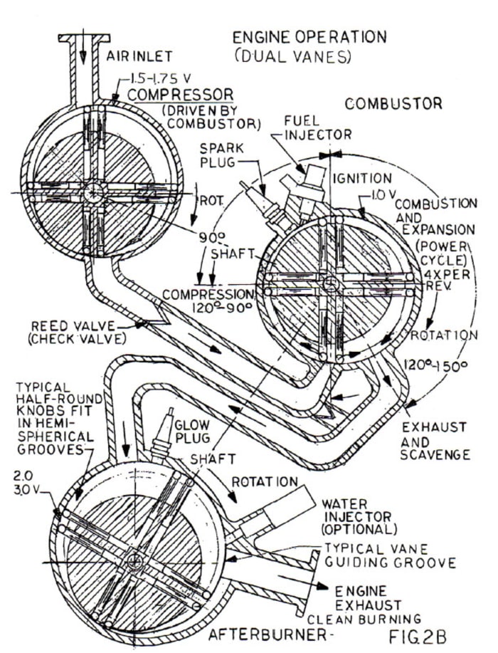 Rotary Engine US 7,117,839