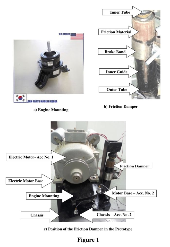 Engine mounting system cheap