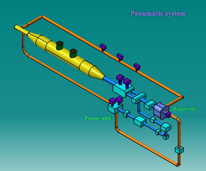 Pneumatic Power Drive