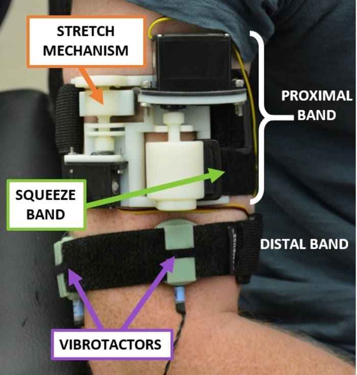 Conveying Language through Haptics A Multisensory Approach