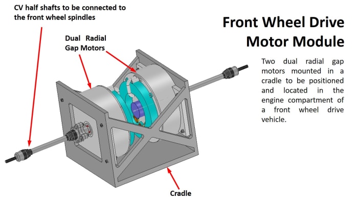 Front wheel drive electric sales car conversion kit