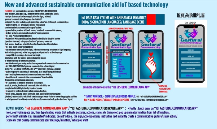 Advanced Sound & Communication