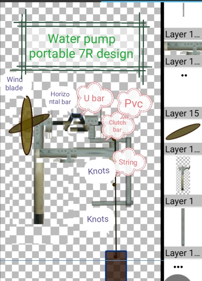 Design and Development of Simple, Portable, Self Wind Powered
