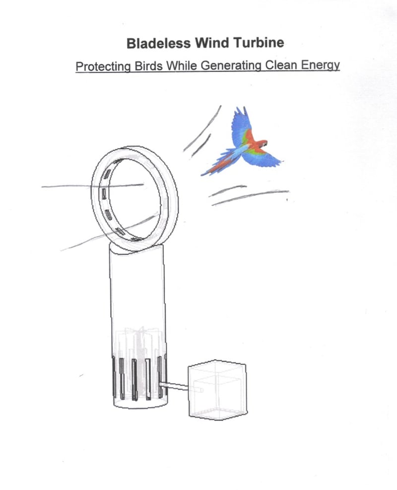 Bladeless Wind Turbine