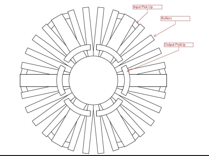 internal vector borne transmission internal vector borne transmission