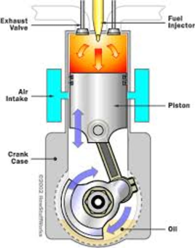 How To Mix 2 Stroke Gas The ratio is not the easiest 2 stroke ratios