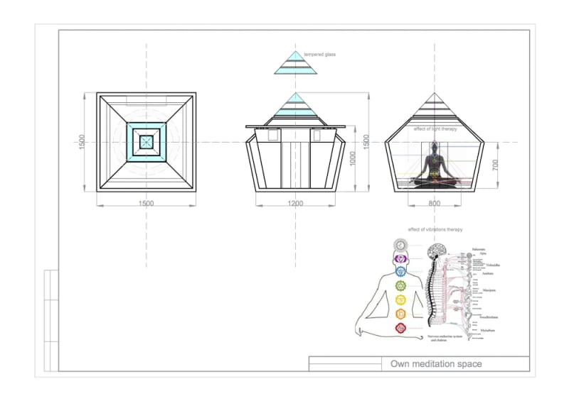 Your Own Meditation Space