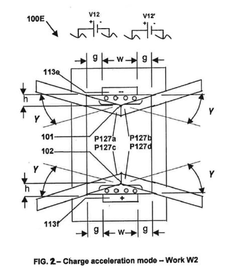 Solute Ion Monopole Motor and Solute Ion Linear Alignment Propulsion ...