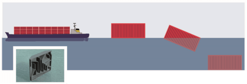Containersinka - Create the Future