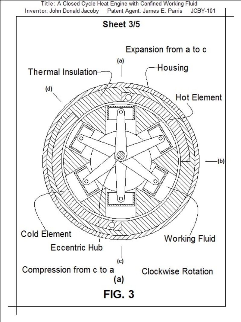 Closed Cycle Heat Engine with Confined Working Fluid - Create the Future