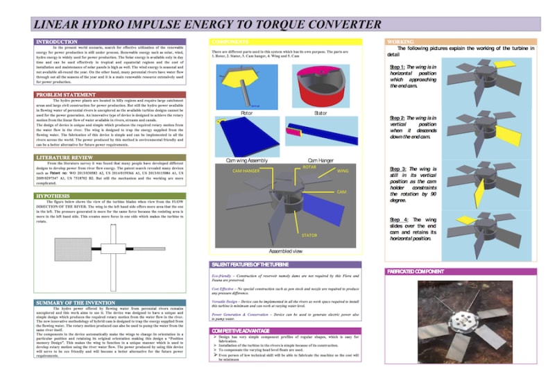 Linear Hydro Impulse Energy To Torque Converter-fabrication - Create ...