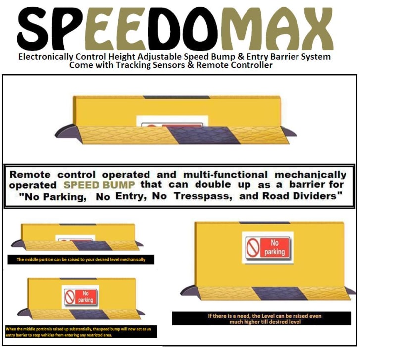 SpeedoMAX Electronically Control Height Adjustable Speed