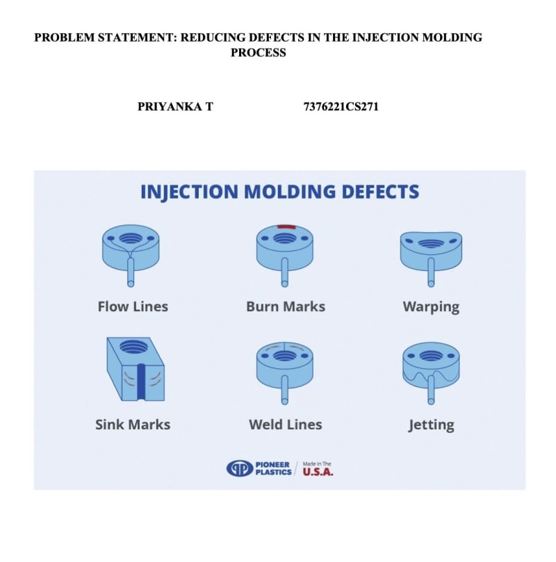 Reducing Defects in the Injection Molding Process - Create the Future