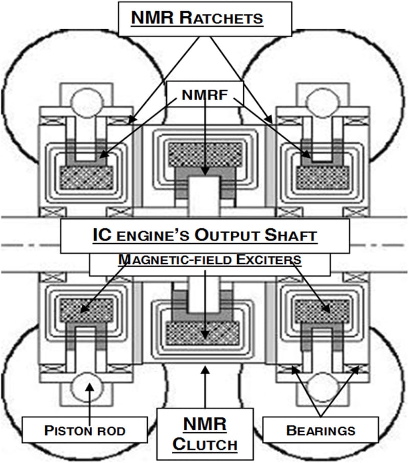The Fijalkowski Engine without Crankshaft and Connecting Rod Mechanisms