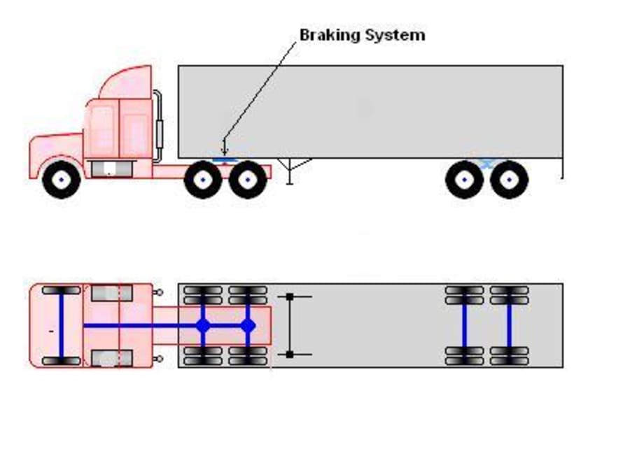 Trailer AntiJackknife System