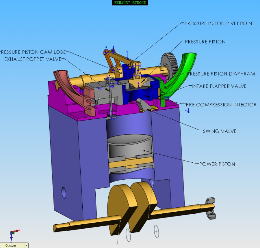 Internal Compression Motor