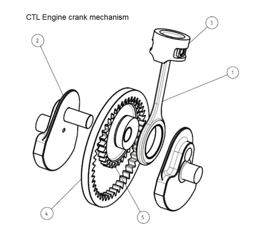 Compact And Modular Atkinson Cycle Engine
