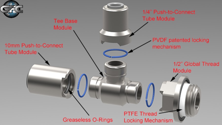 Global Fittings Concepts Configurable PushToConnect Fittings