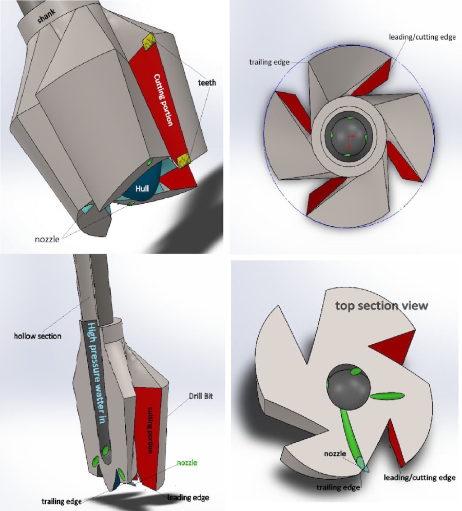 Recirculating Water Jet Drilling Rig