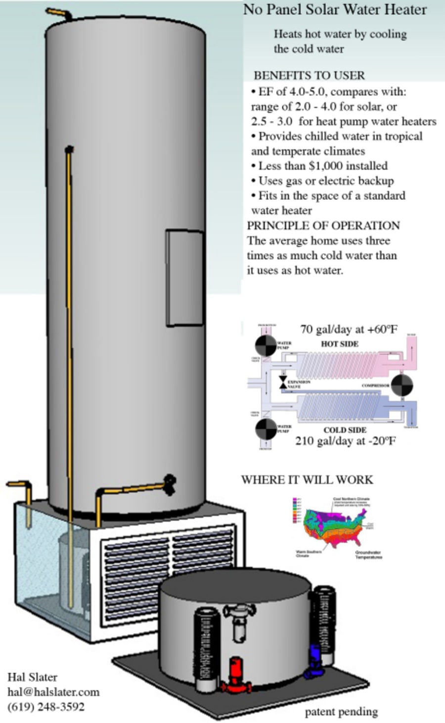 Geothermal Water Heater