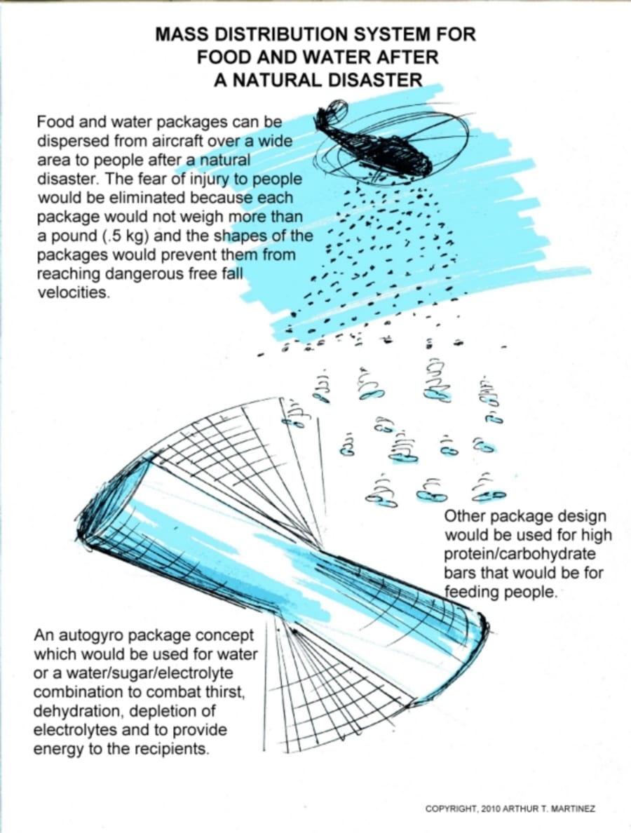 Food Distribution for Natural Disasters Biology Diagrams
