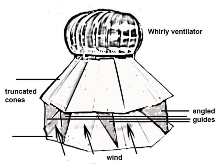 RoofWhirlys4Africa - Roof Mounted Wind Turbine Ventilators These ultra  quiet, energy-saving roof whirly vents draw heat out of buildi…