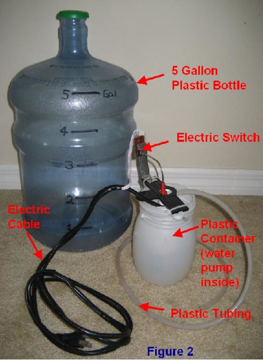 Air Conditioner Waste Water Recovery System