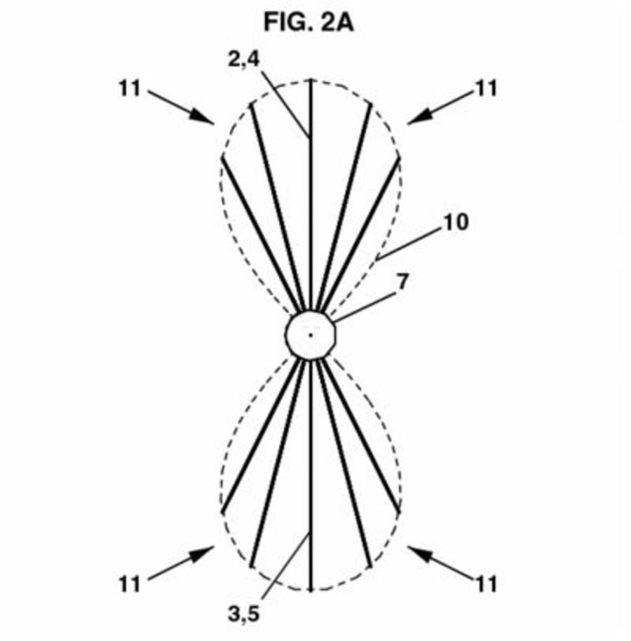Quadrupole Phased-Array Quantum Cannon Antenna
