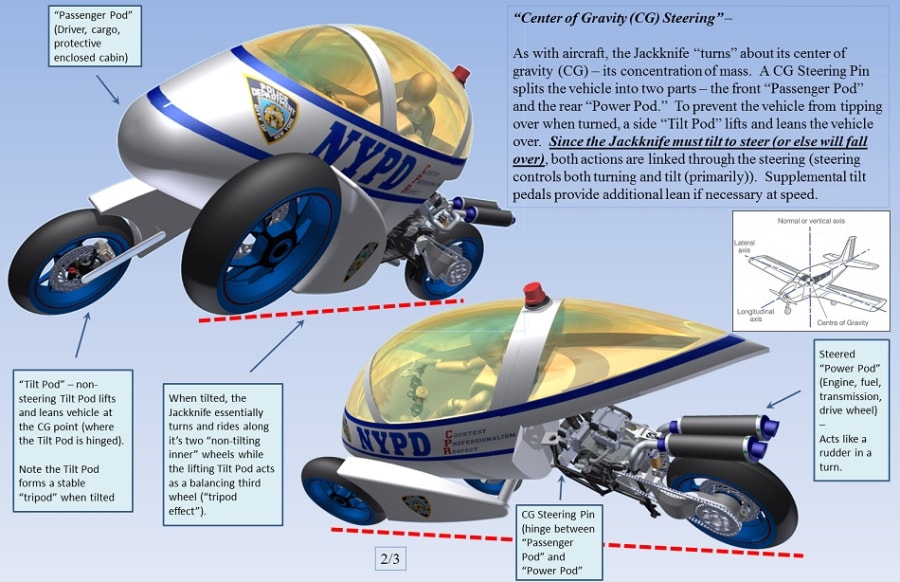 “The Jackknife” A Center of Gravity (CG) Steering and Leaning Vehicle