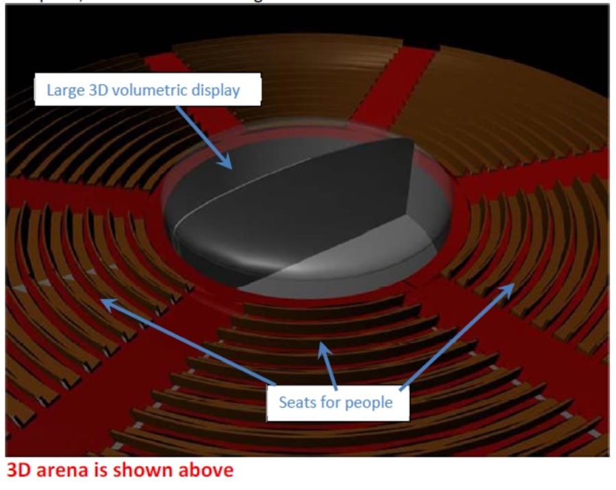 Advanced 3D Volumetric Display With Variable Occlusion & Variable Opacity